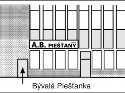 Kontakt Kontakt